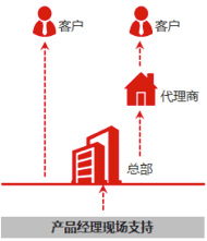 IP.com 官方網(wǎng)站 專業(yè)的技術(shù)服務(wù)與知識(shí)產(chǎn)權(quán)保護(hù)